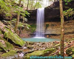 nature trails near me