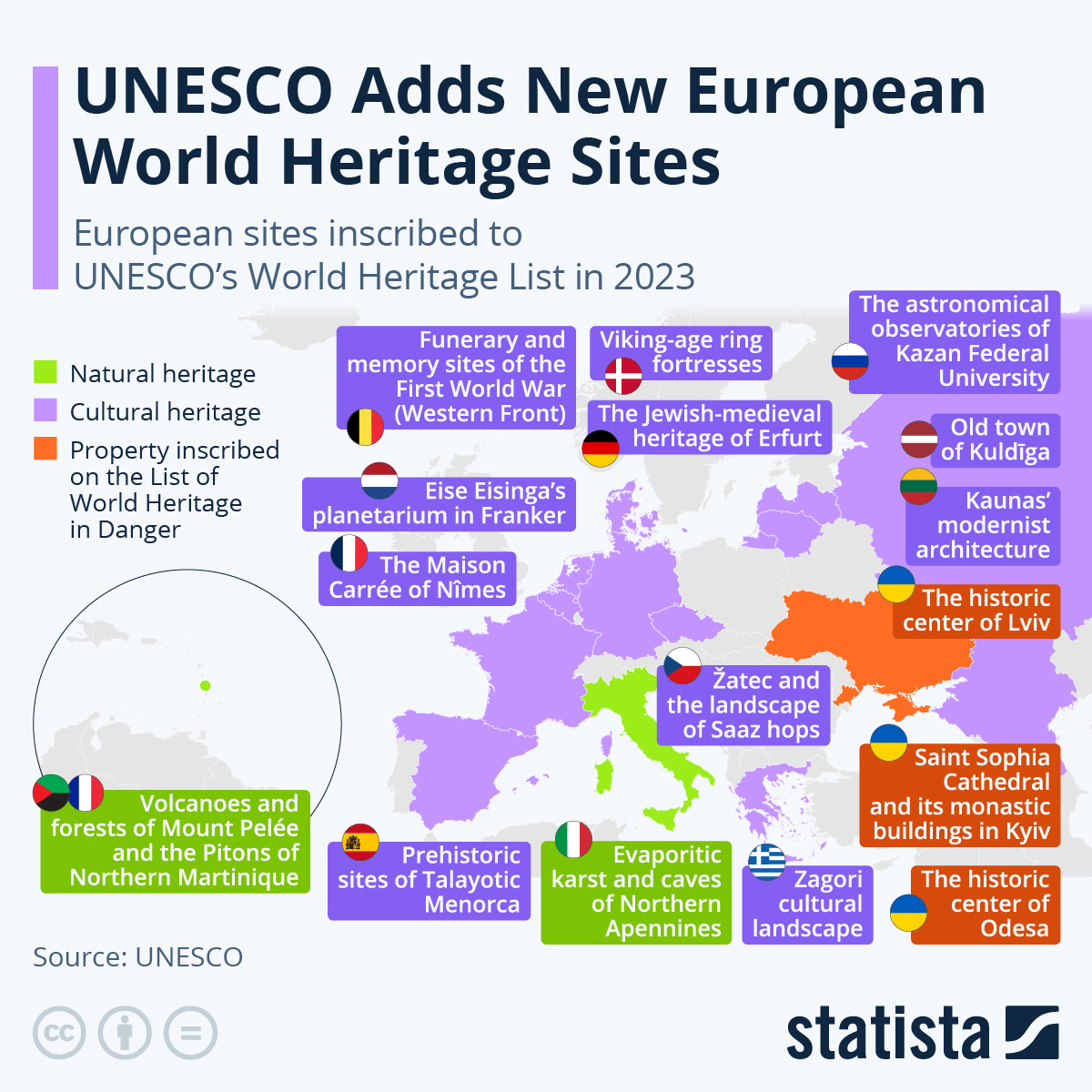 unesco natural world heritage sites
